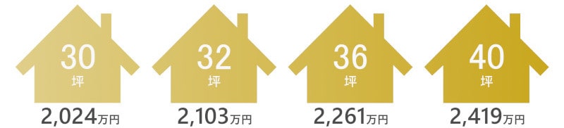 木土里坪別価格