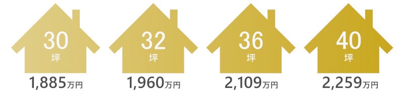 木土里非ZEH坪別価格