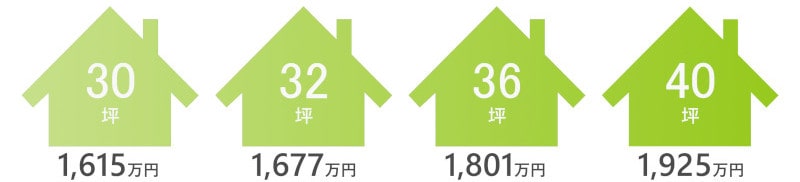木生非ZEH坪別価格